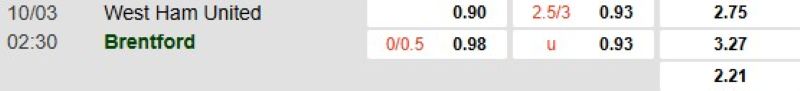 ti-le-keo-tran-west-ham-vs-brentford
